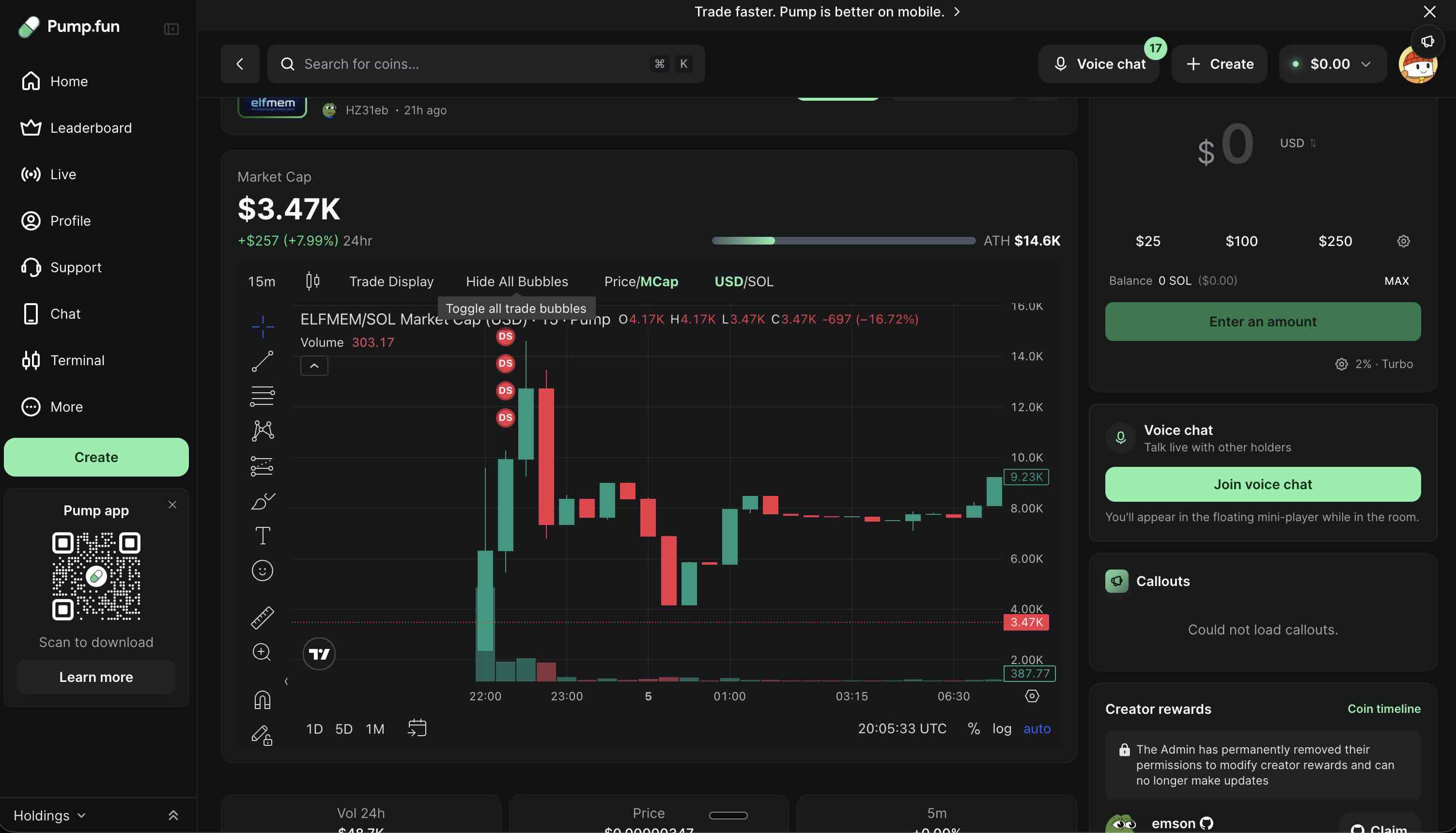 Pump.fun trading chart for the elfmem token showing market cap of $3.47K, peak of $14.6K, and trading volume of 303.17 SOL.